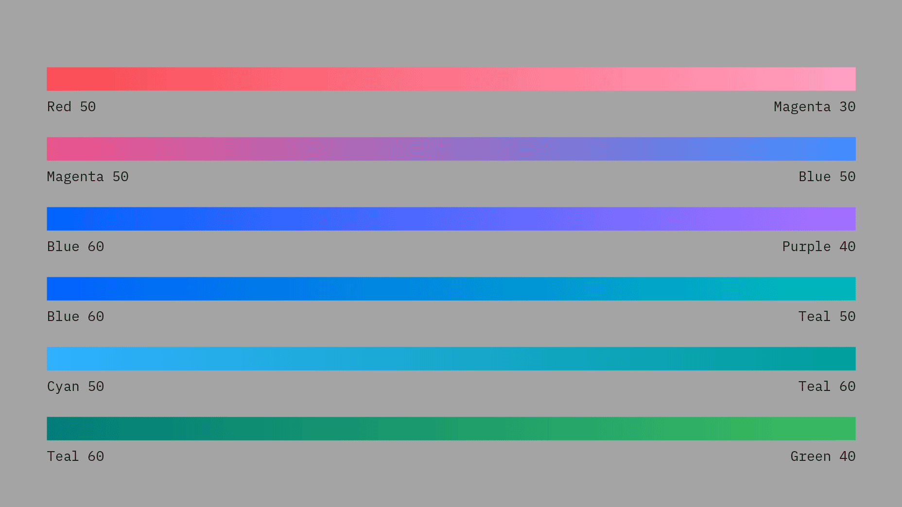 pictogram gradient example