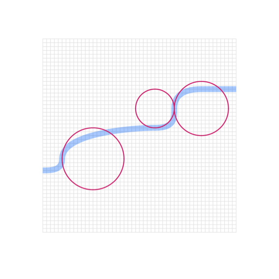 irregular curves example