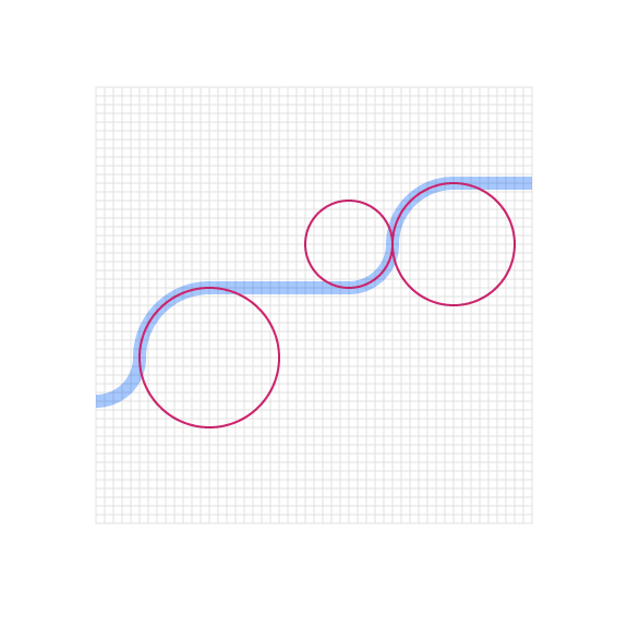 regular curves example